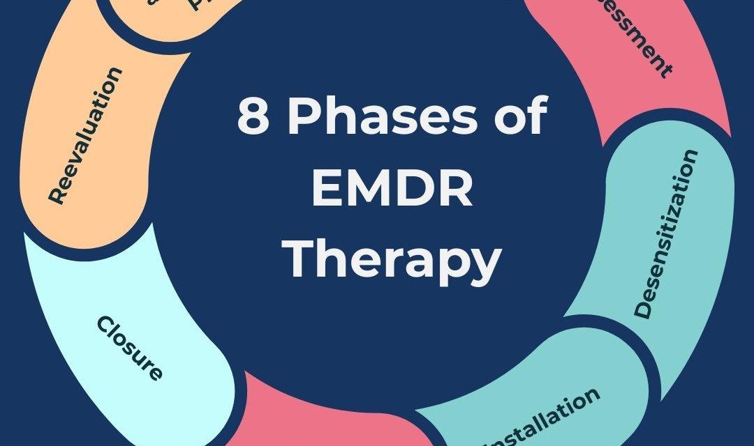 EMDR: come il movimento degli occhi può rielaborare i traumi.