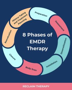 EMDR: come il movimento degli occhi può rielaborare i traumi.
