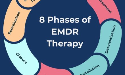 EMDR: come il movimento degli occhi può rielaborare i traumi.
